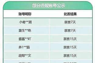 ?见证历史的价格？今日活塞主场迎战猛龙最低票价仅需39美元